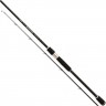 Удилище SHIMANO SUSTAIN SPINNING 300 15-40G SSUS301540